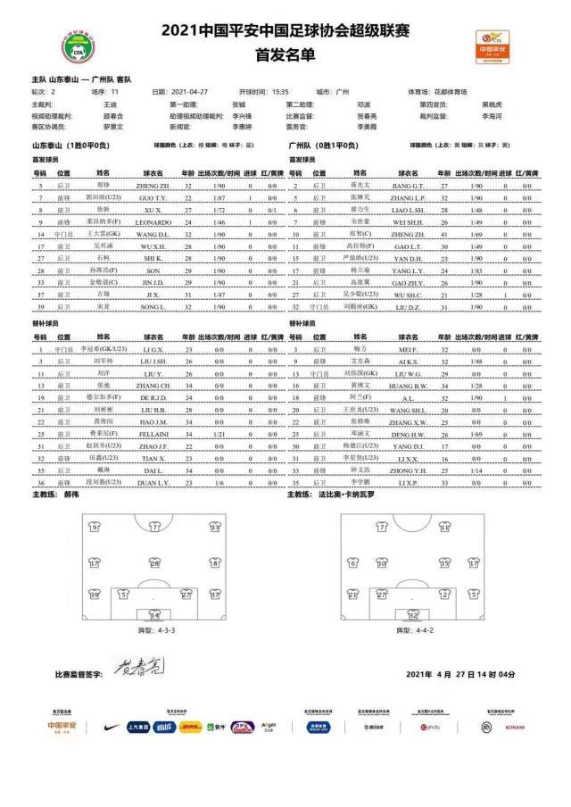 开云app是干嘛的-山东vs广州：韦世豪出战艾克森替补 徐新反戈旧主